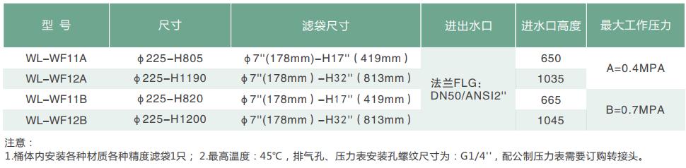 1618384737683947.png image.png