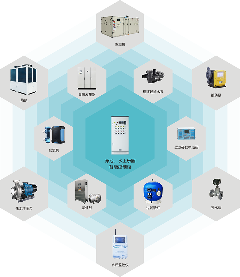 智+水环境画册202203.png 智+水环境画册202203.png