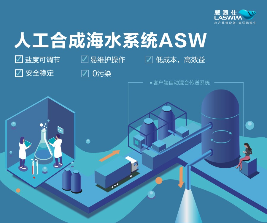 人工合成海水系统(ASW) 人工合成海水系统(ASW)