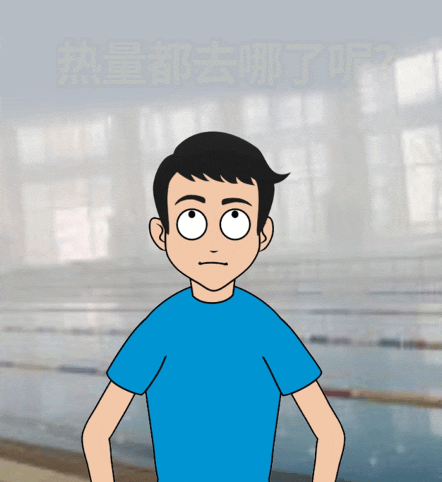 室内泳池.gif 室内泳池.gif