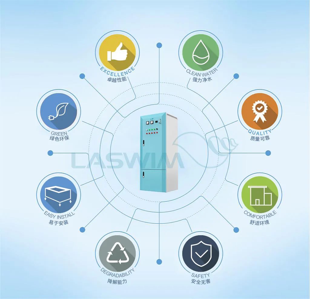 AOP高级氧化消毒系统 AOP高级氧化消毒系统