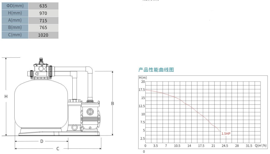 WL-P-DYG650HC一体化塑胶过滤机组