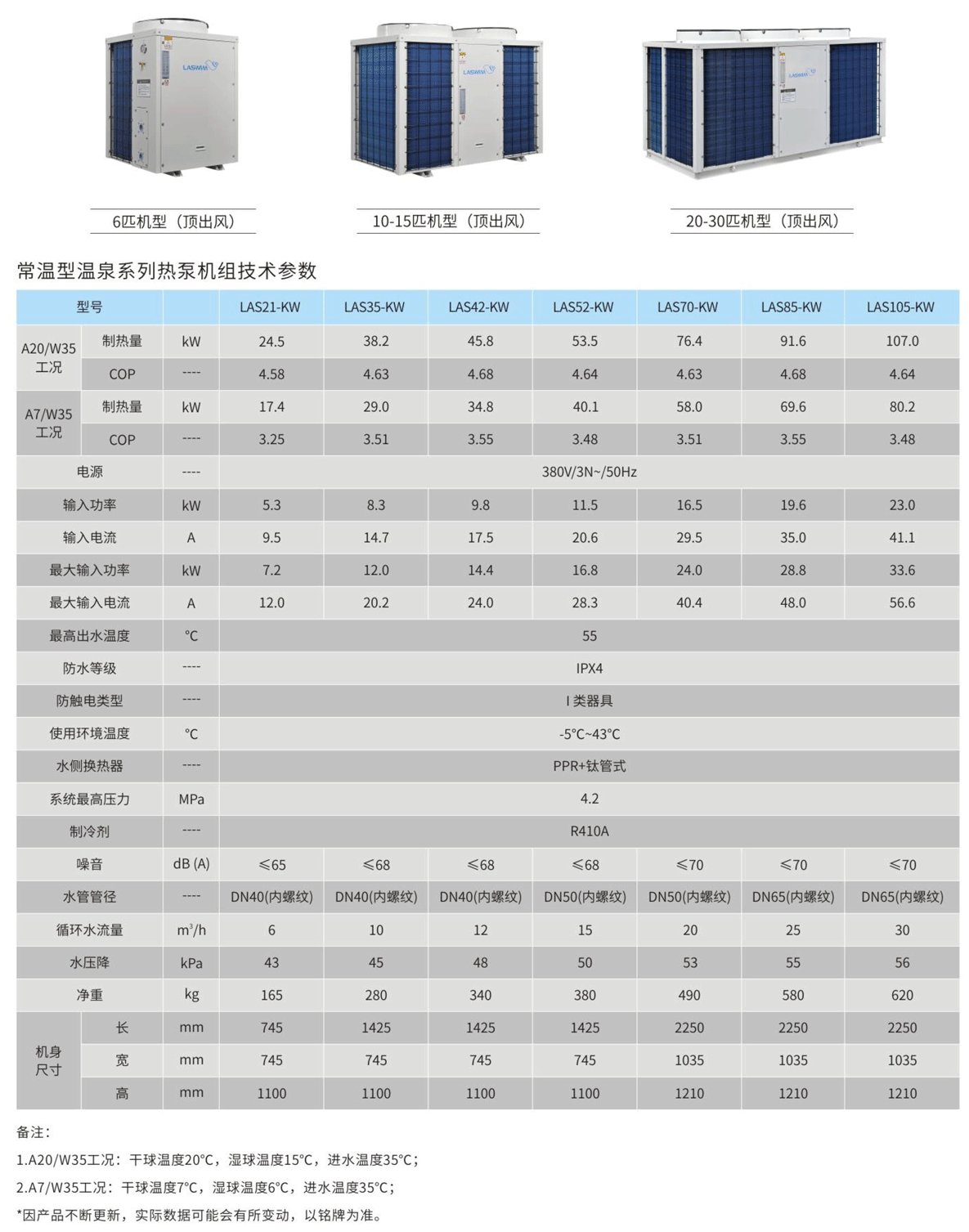 常温型温泉热泵机组.png 常温型温泉热泵机组.png